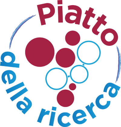 Piatto della ricerca